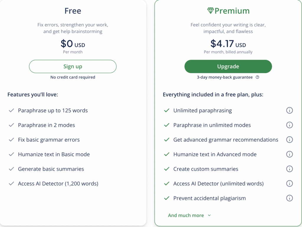 Price plans for premium Quillbot AI text humanizer