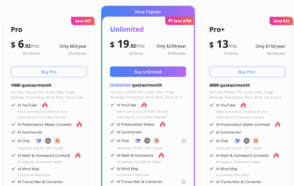 Price plan for premium version of NoteGPT AI Humanizer