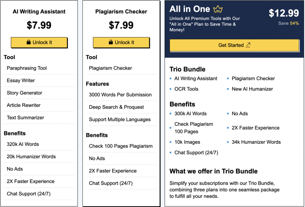 Editpad AI Humanizer price plan