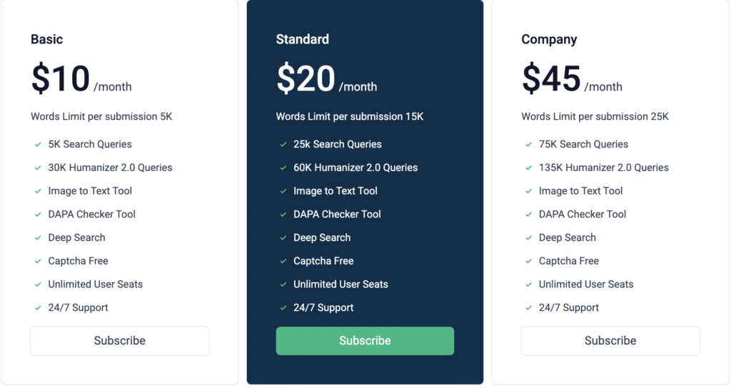 Prepostseo AI Humanizer best price plan for users