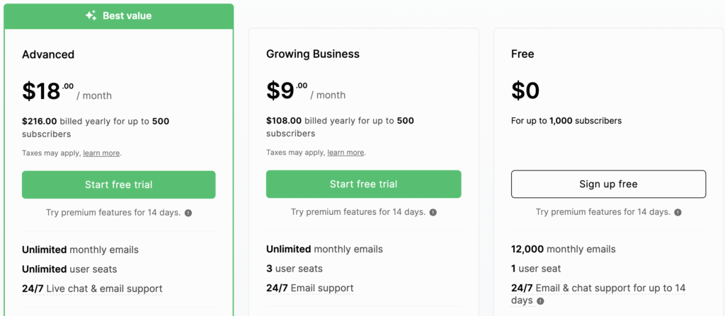Pricing plan of MailerLite, one of the free email marketing to use in 2025