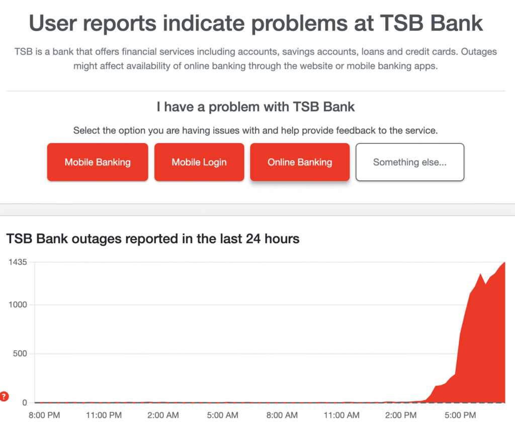 TSB App not working and Goes Offline